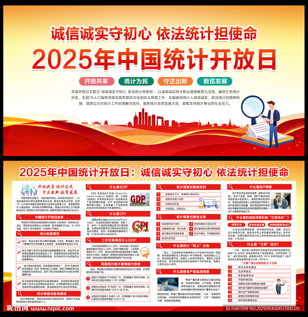 中國統(tǒng)計開放日