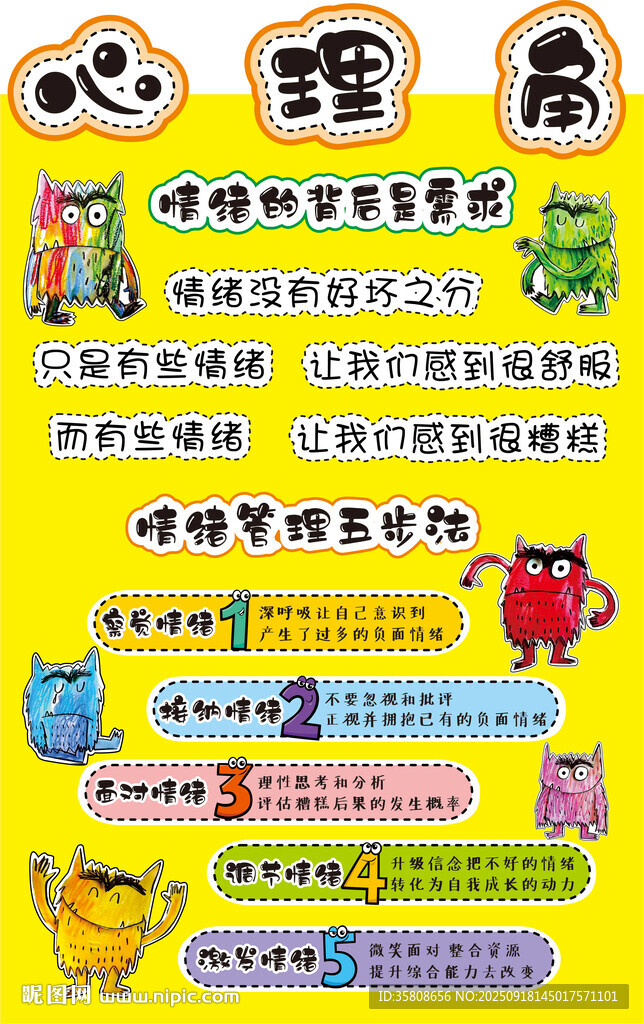 心理角情緒管理五步法