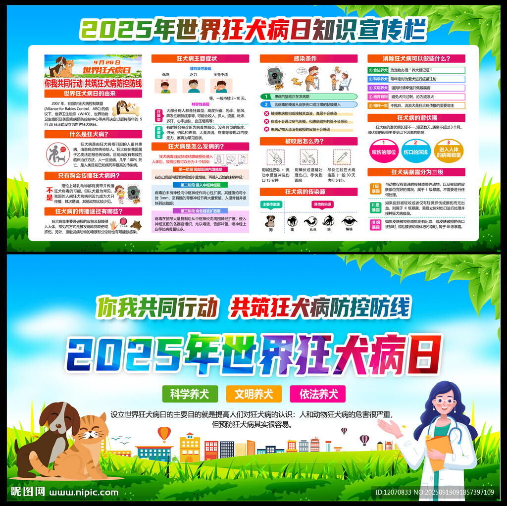 2025年世界狂犬病