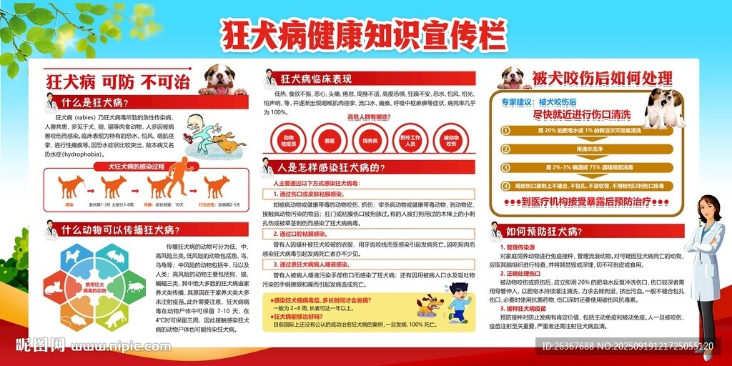 狂犬病知識(shí)