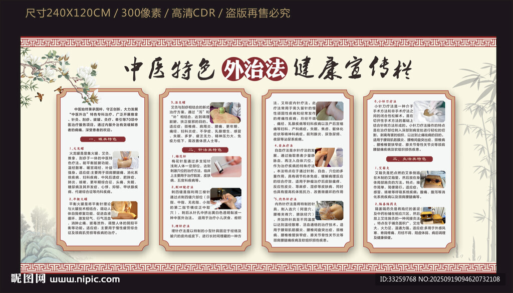 中醫(yī)特色外治法健康宣傳欄