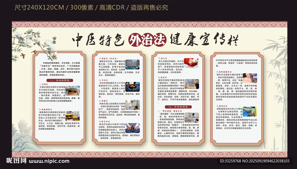 中醫(yī)特色外治法健康宣傳欄