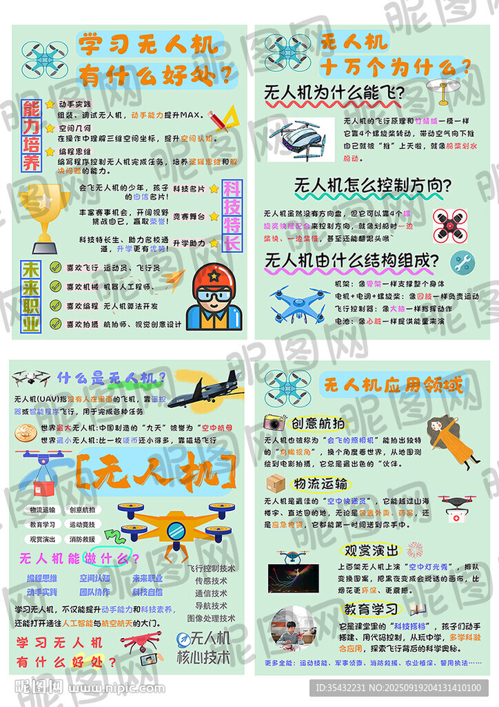 無(wú)人機(jī)培訓(xùn)展板