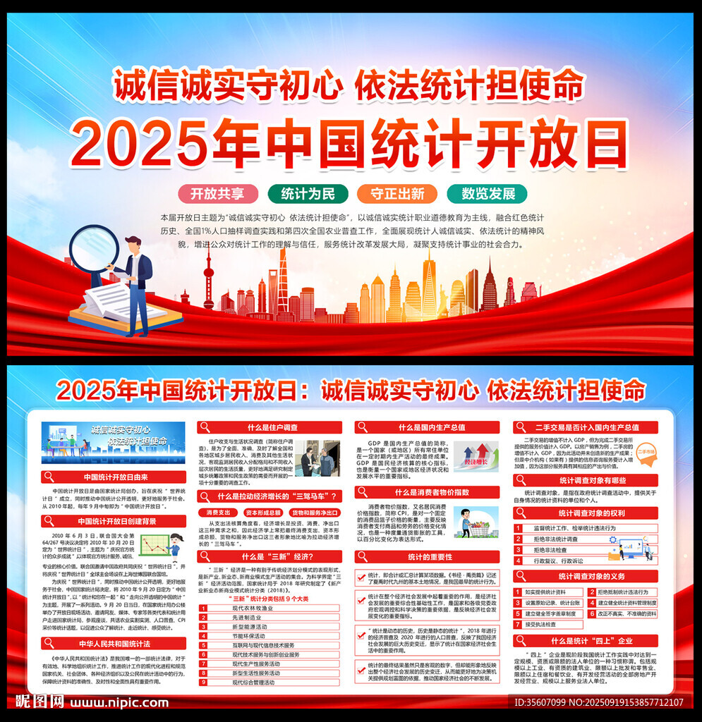 2025中國統(tǒng)計開放日