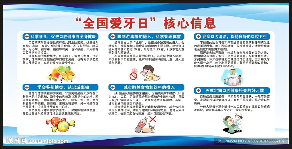 全國愛牙日核心信息