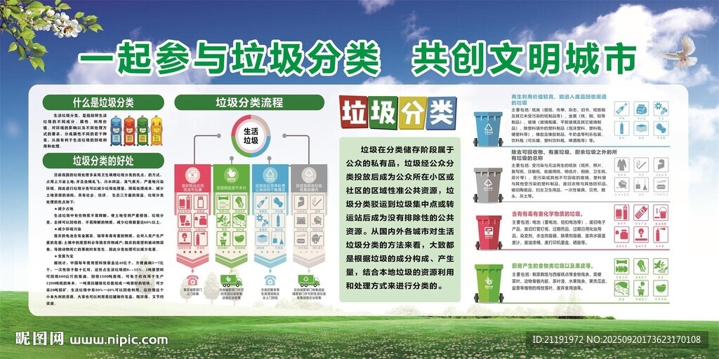 垃圾分類宣傳欄