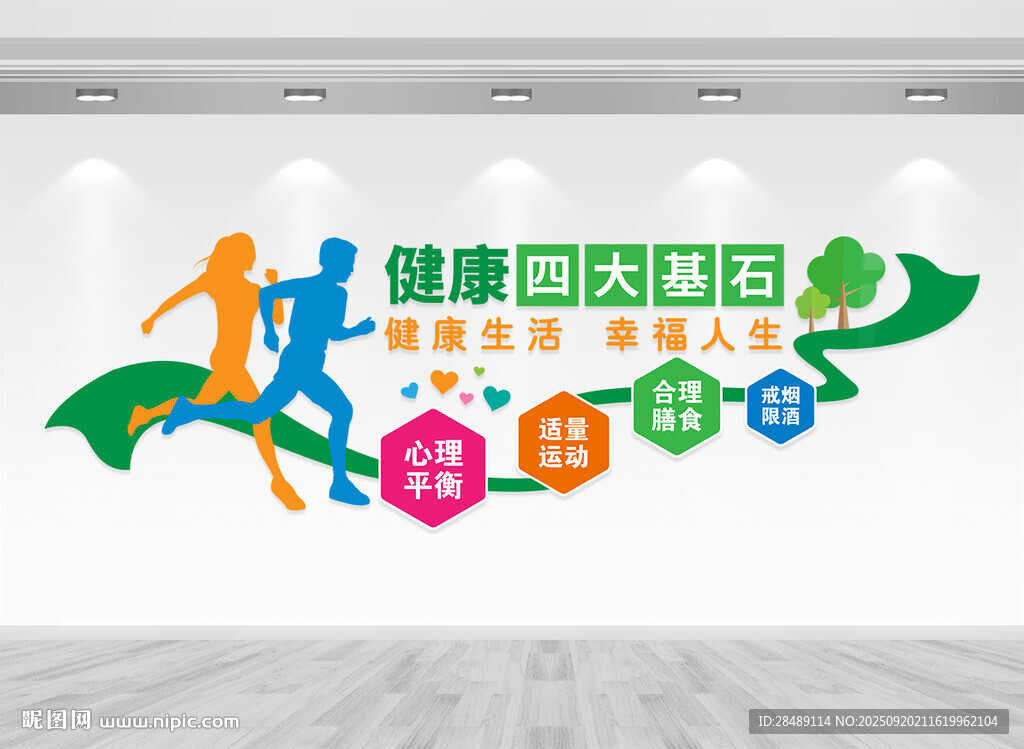 健康四大基石文化墻