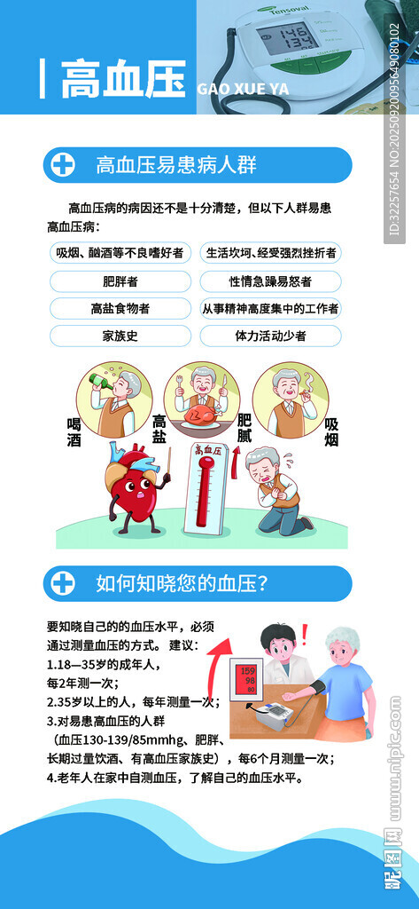 預(yù)防高血壓
