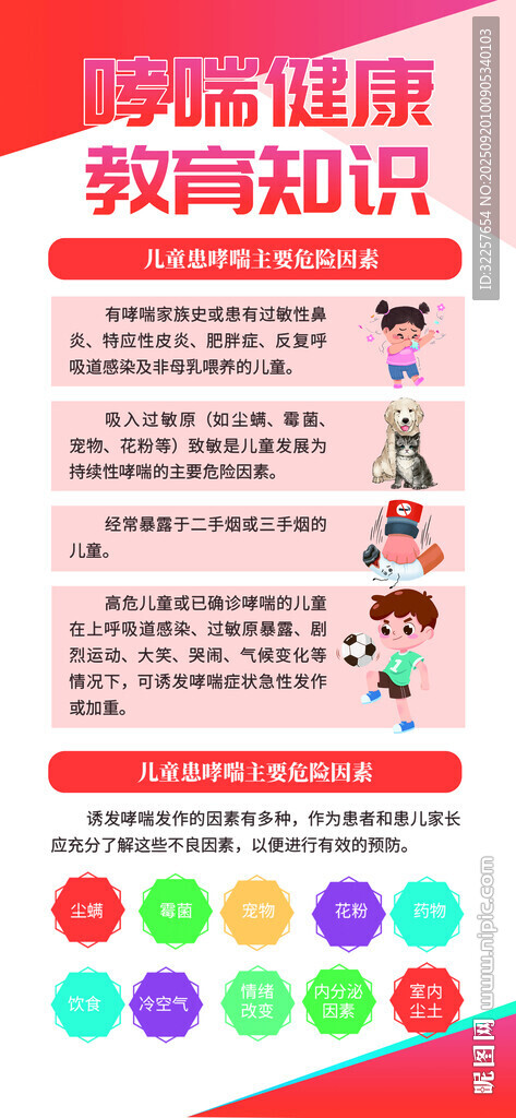哮喘病健康教育展架