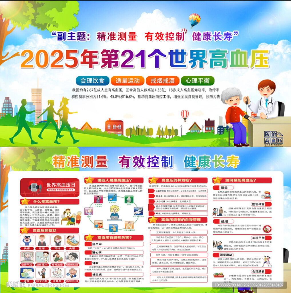 2025世界高血壓
