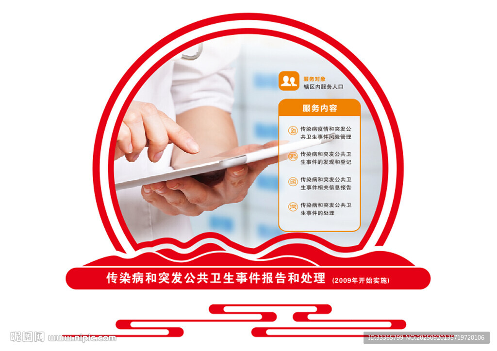 傳染病和突發(fā)公共衛(wèi)生事件報(bào)告處