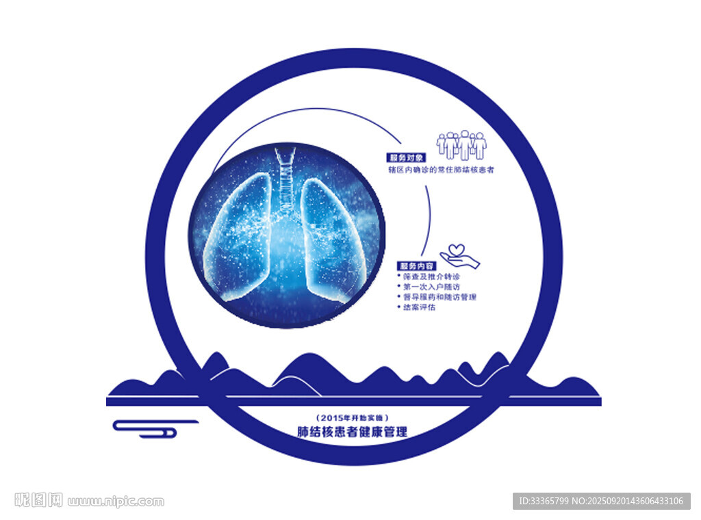 肺結(jié)核患者健康管理