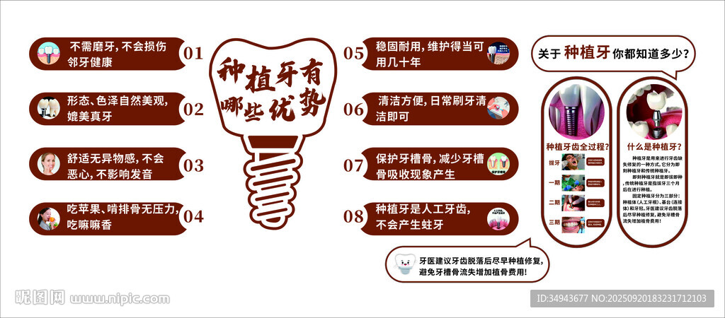 口腔診所墻面裝飾兒童牙科宣傳掛
