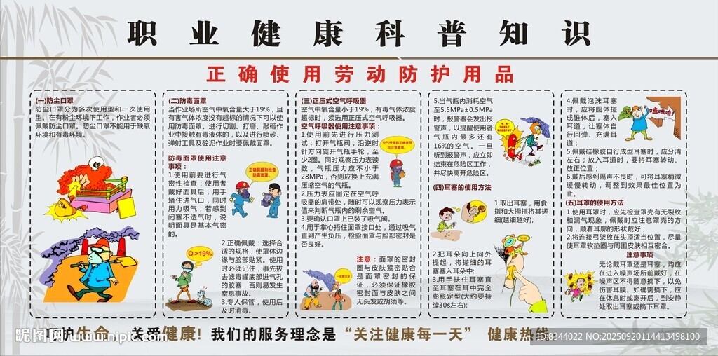 職業(yè)健康科普知識(shí)宣傳欄