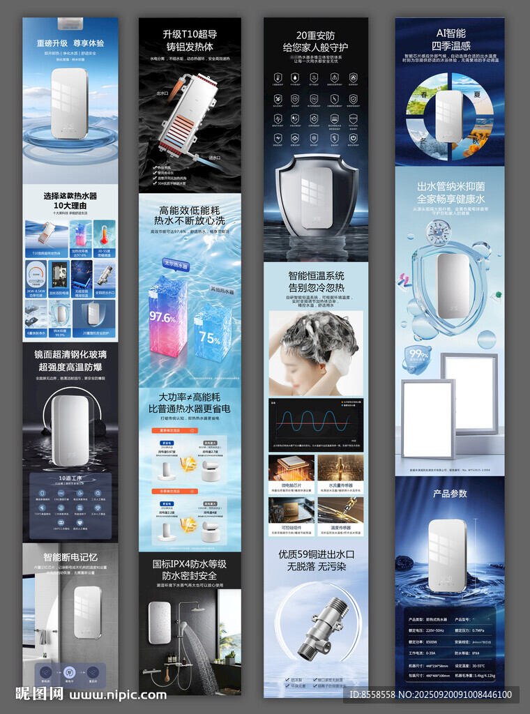 熱水器詳情