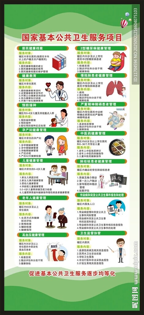 國(guó)家基本公共衛(wèi)生服務(wù)項(xiàng)目展架