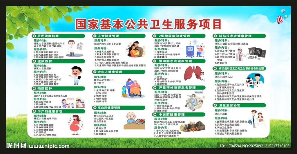 國家基本公共衛(wèi)生服務(wù)項(xiàng)目