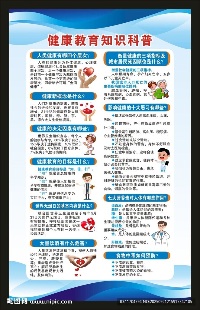健康教育知識海報