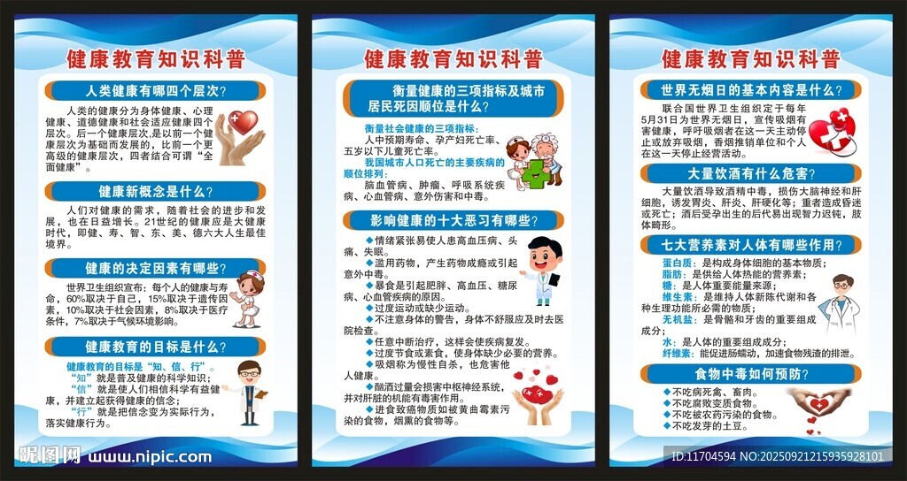健康教育知識展板