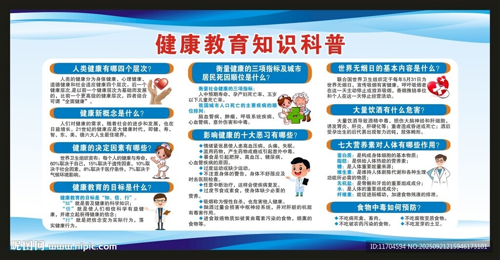 健康教育知識宣傳欄