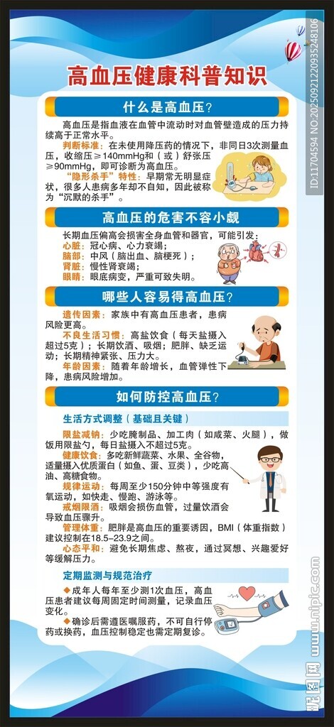 高血壓日展架