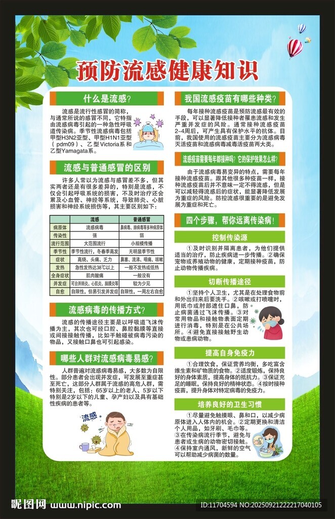 預(yù)防流感知識(shí)海報(bào)