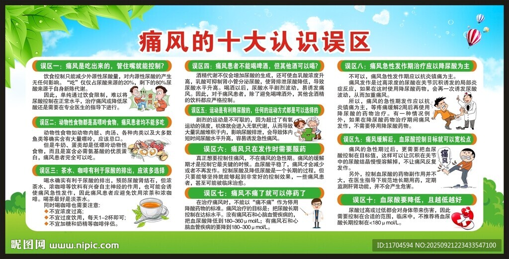 世界痛風(fēng)日宣傳欄