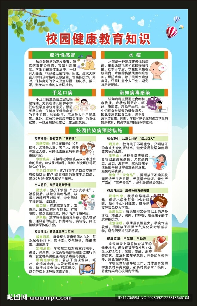 校園健康教育知識(shí)海報(bào)