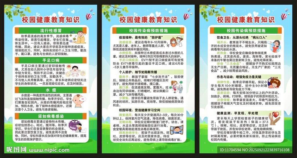 校園健康教育知識(shí)展板