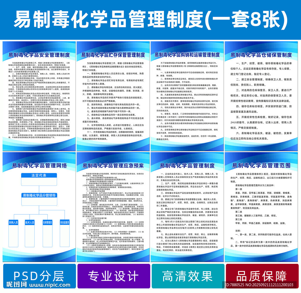 易制毒化學(xué)品管理制度展板