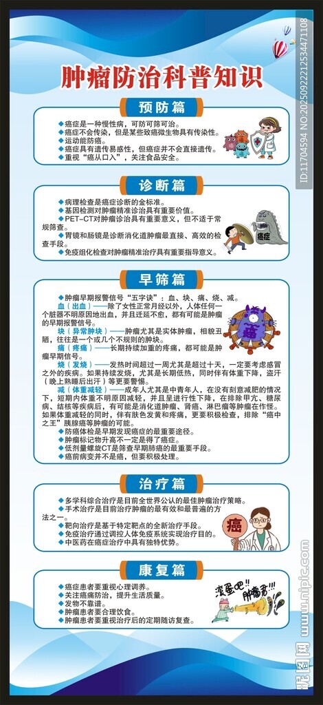 全國(guó)腫瘤防治宣傳周展架