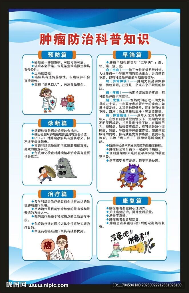 全國腫瘤防治宣傳周海報