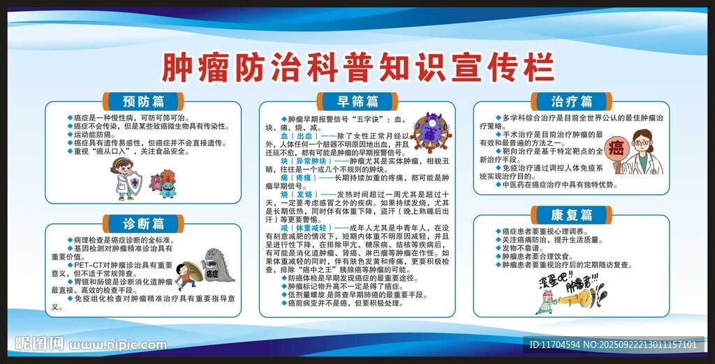 全國(guó)腫瘤防治宣傳周宣傳欄