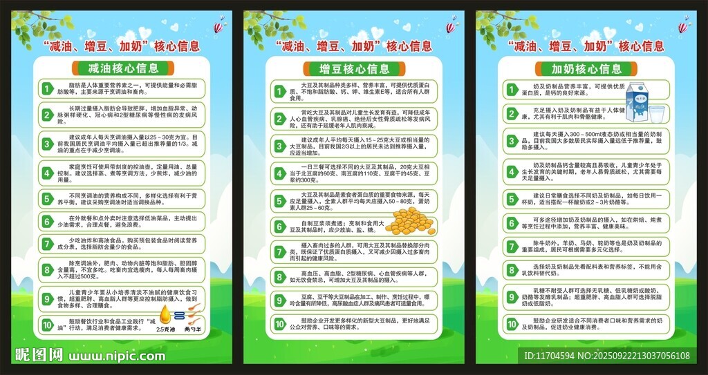 減油增豆加奶核心信息展板