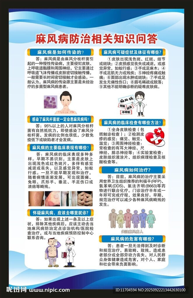 世界防治麻風(fēng)病日海報