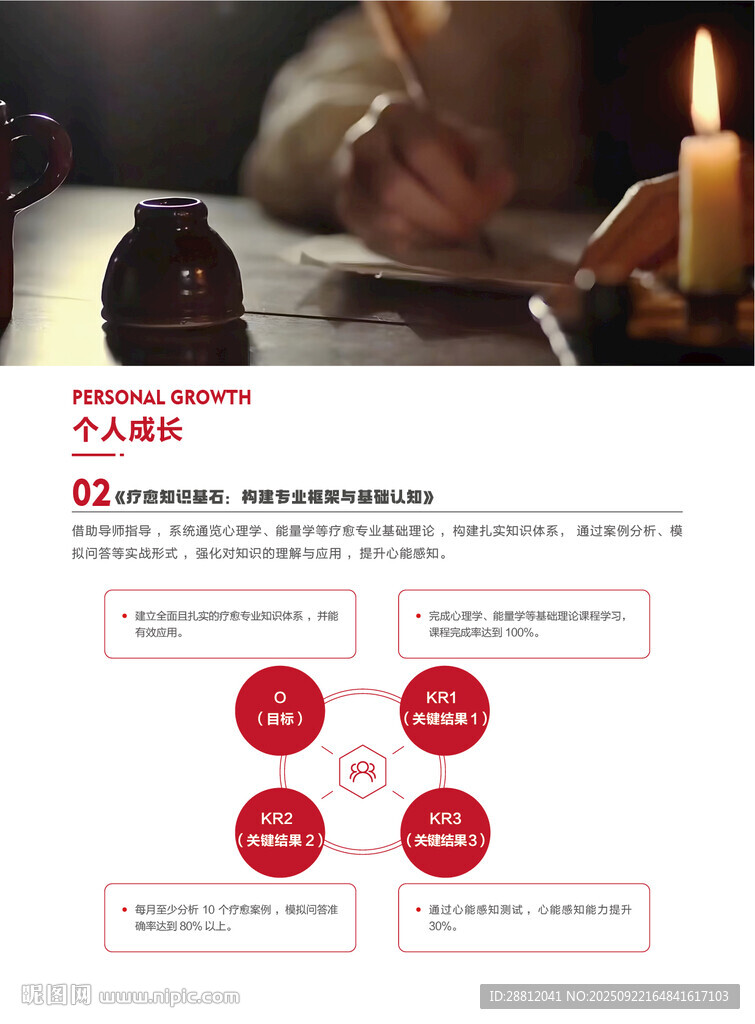 成長體系海報(bào)
