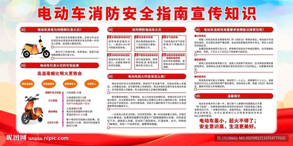 電動車消防安全宣傳知識