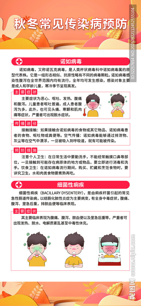 秋冬傳染病