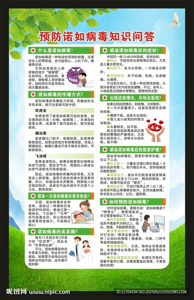 健康教育知識海報