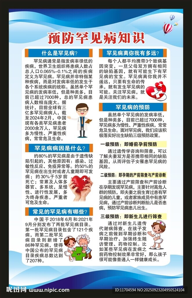 罕見病日海報(bào)