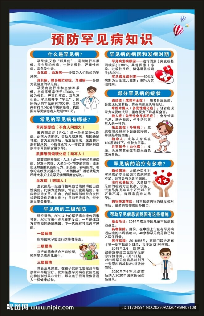 國(guó)際罕見(jiàn)病日海報(bào)