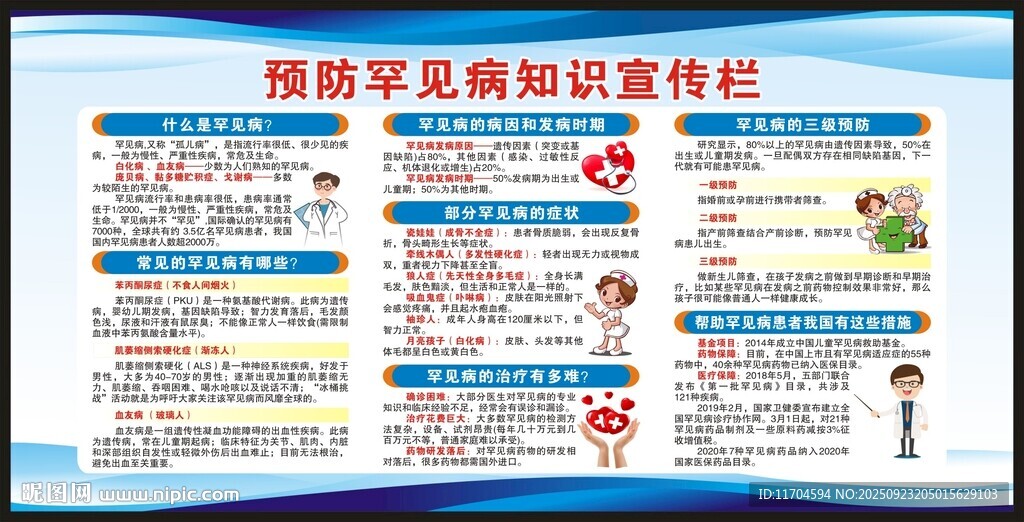 國際罕見病日宣傳欄