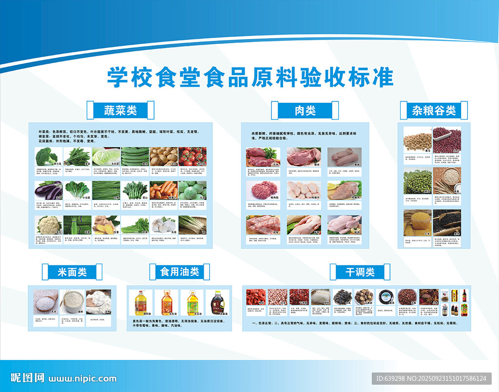 學(xué)校食堂食品原材料驗(yàn)收標(biāo)準(zhǔn)