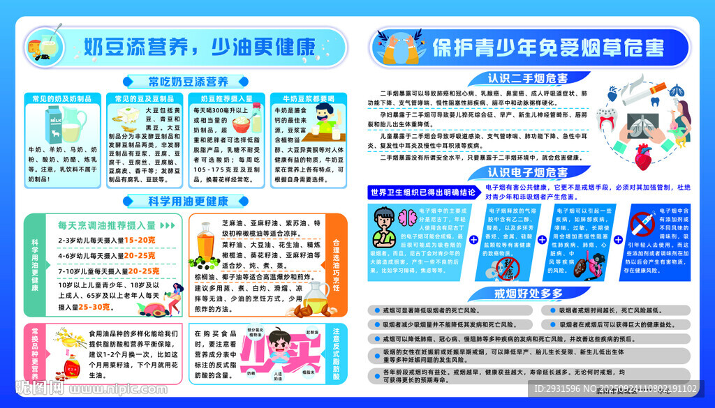 吸煙危害