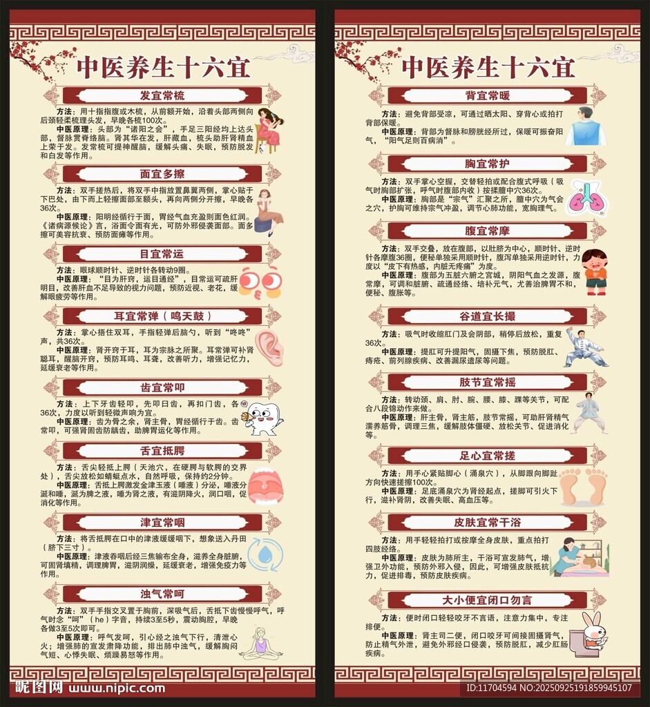 中醫(yī)保健知識展架