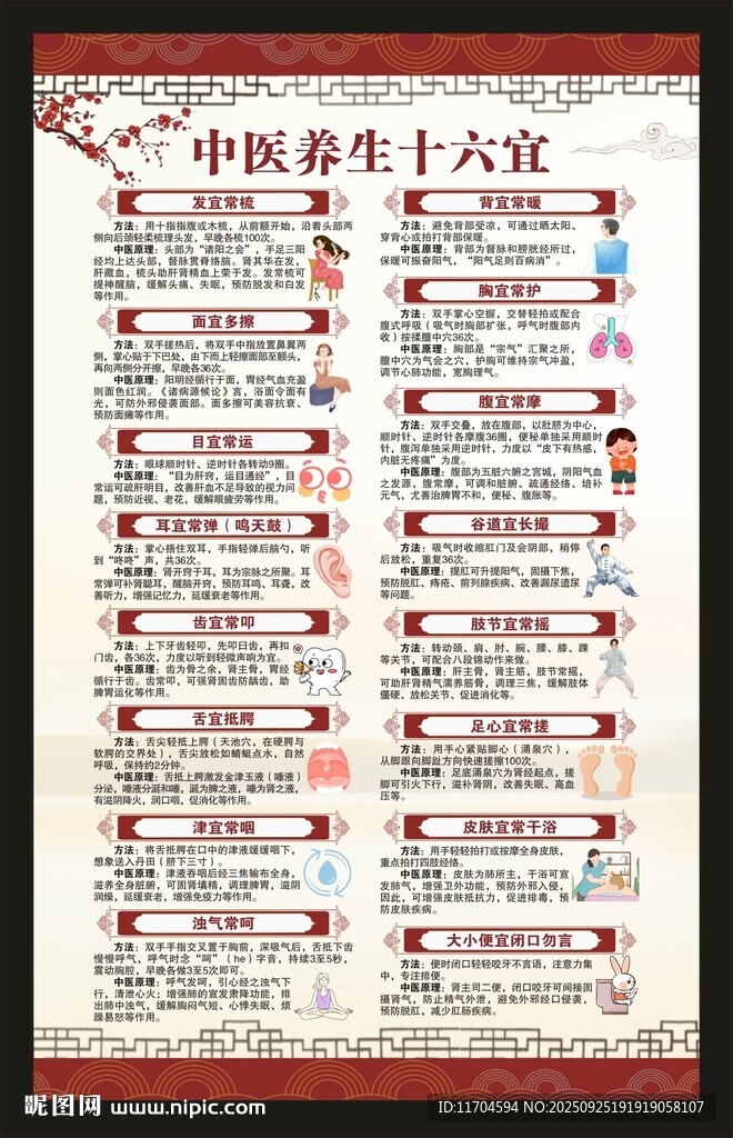 中醫(yī)保健知識海報