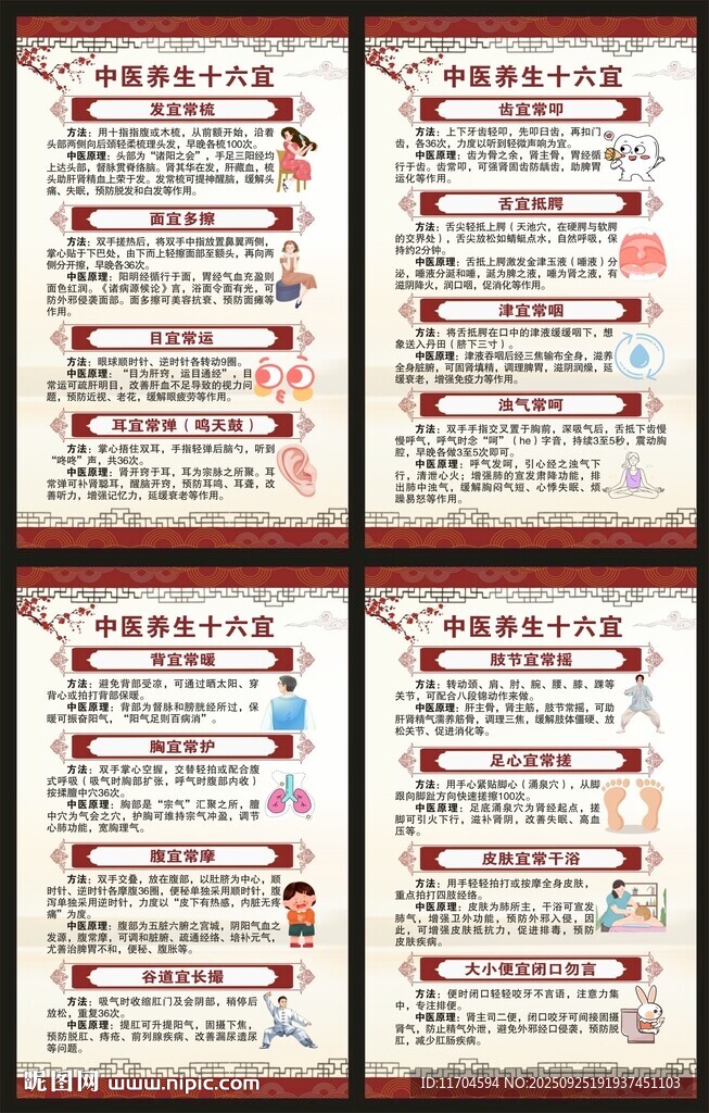 中醫(yī)保健知識展板