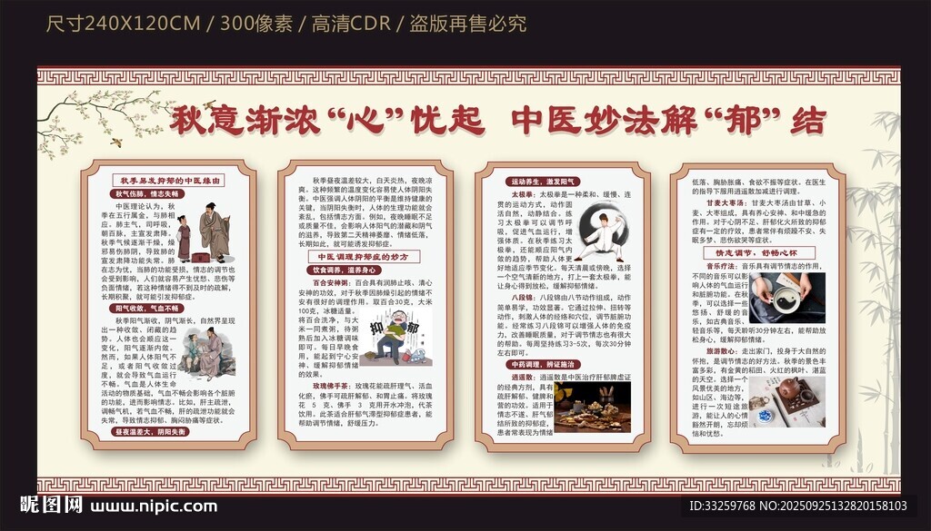 中醫(yī)調(diào)理抑郁癥健康宣傳欄