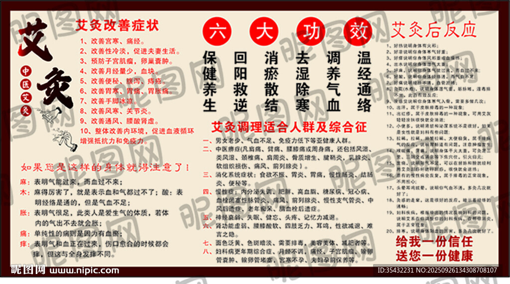 艾灸廣告展板