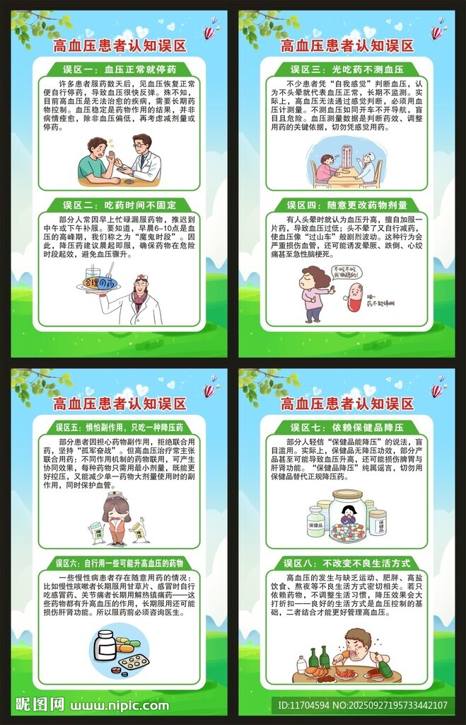 高血壓日展板